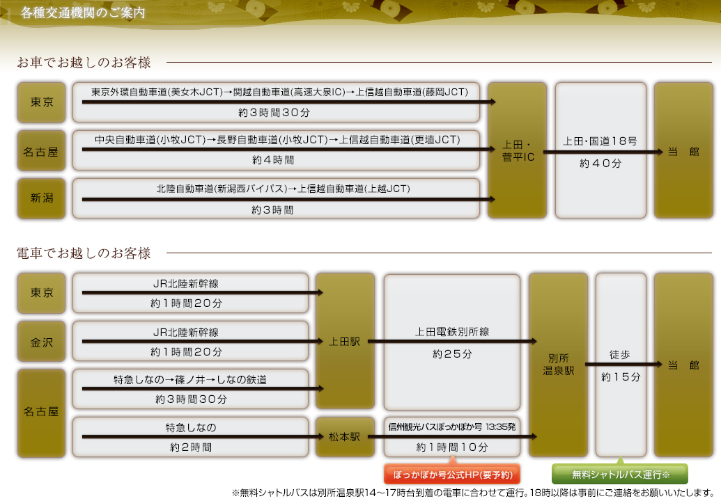 ���Ԍ��肨�����߃v����